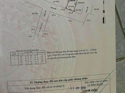 Bán đất tân thới hiệp 21 q12, 31m2, nở hậu, n4m, đường 5m giá chỉ 1.x tỷ 4