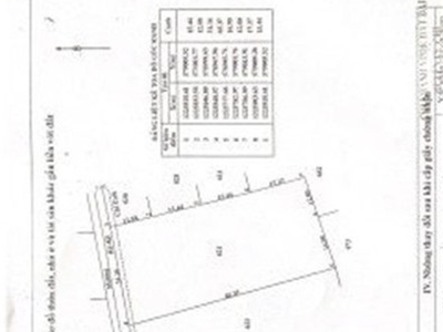 Giảm cực mạnh, 70 tỷ còn 35 tỷ  bán 9.012m2 đất mặt tiền nguyễn thị rành, an nhơn tây, củ chi, 4