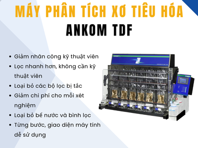 Ankom TDF - giải pháp phân tích IDF 2