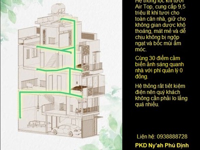 Bán nhà phố 6 tầng thang máy khu Compound Ny ah Phú Định, Quận 8 1