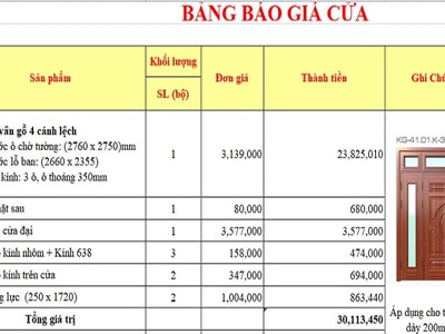 Giá cửa thép vân gỗ tại Bình Định 0