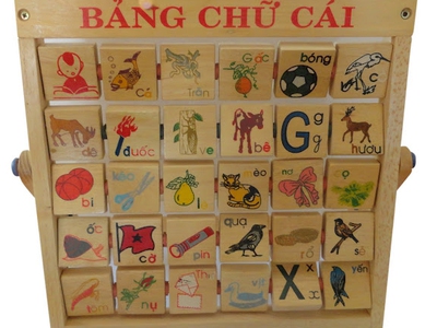 Bảng chữ cái Tiếng Việt 0