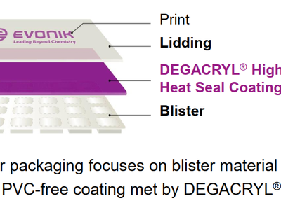 Dán lá nhôm với màng nhựa PET làm vỉ thuốc Degacryl HS 4313 E 0