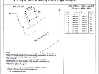 Chính chủ kẹt tiền cần bán lô đất full thổ cư đường THD nối dài chỉ với 39 triệu/m2 0