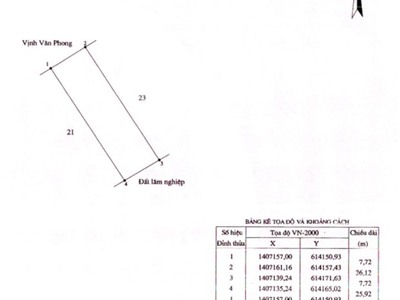 Mặt biển Điệp Sơn full thở cư chỉ 10,9 triệu/m2 4