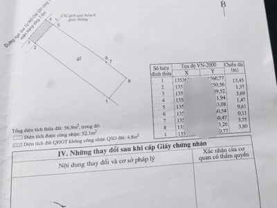 Bán nhà 2 tầng mặt tiền phố ngô gia tự - tp nha trang 2