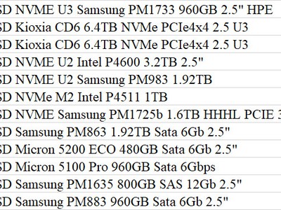 Dịch vụ sửa chữa ứng cứu khẩn cấp server 2