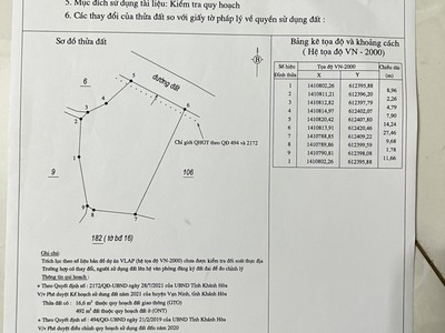 Bắc Vân Phong mơpr bán lô dất trong kdc liền kề sân bay Vân Phong - qh an toàn 0