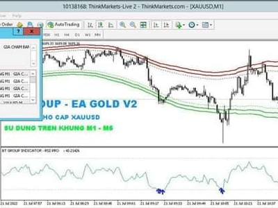 Công cụ hỗ trợ đầu tư BT Group 1