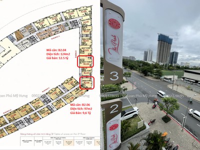 Thực tế shophouse tại dự án the peak midtown phú mỹ hưng, mua giá gốc trực tiếp chủ đầu tư - chỉ 0