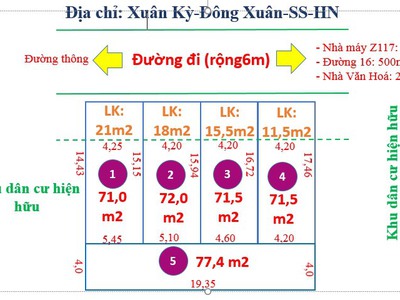 Giá chỉ tỷ nhẹ dt 90 m đương to thông rộng 7 m đất sát vị trí nha máy z117 viu hồ câu cấ sát đât 2