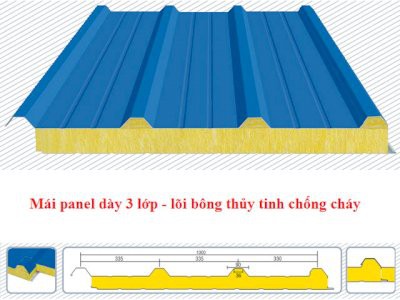 Panel bông thủy tinh 0