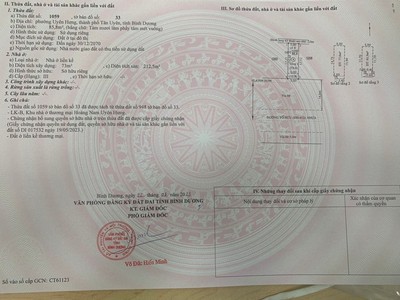 Nhà Phố Thương Mại Liền Kề Đẳng Cấp 4