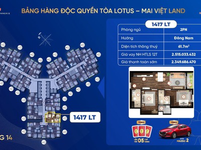 Bán căn hộ cao cấp hoàng huy commerce 3