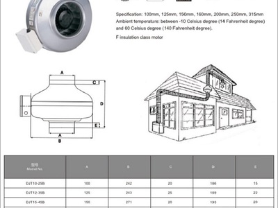 Quạt thông gió nối ống Nedfon DJT10-25B 1