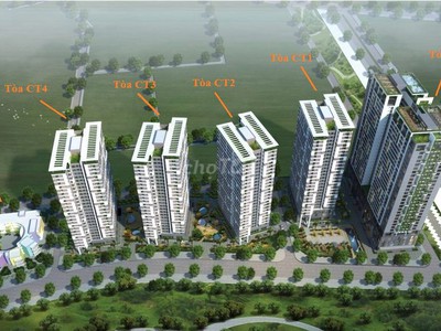 Cho thuê căn góc 70m2, 2 phòng ngủ, tầng cao tại CT4, full đồ đường Phạm Văn Đồng 2