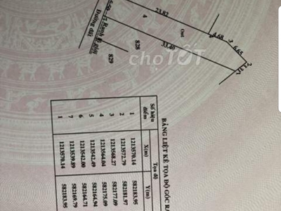 Bán đất khu Việt Kiều 100thổ cư 5.5m x 35m.Giá 2.5 Tỷ 0