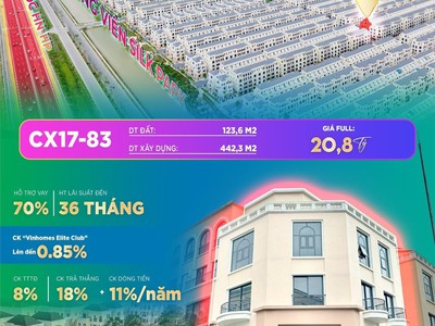 Siêu phẩm liền kề căn góc cọ xanh- ocp2, dt: 123.55m. chỉ 15,x  tỷ 0