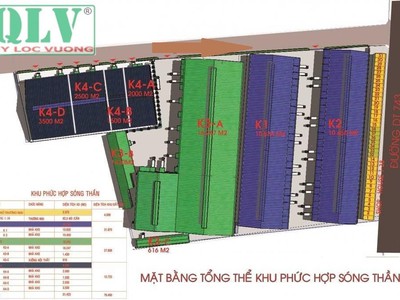 Cho thuê kho 616 m2, 1.500 m2, 2.500 m2, 10.835 m2, 16.247 m2 KCN Sóng Thần 2, Bình Dương 0