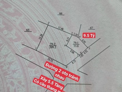 Nếu anh chị quá mệt mỏi với việc tìm nhà mà không biết tin nào là chuẩn xác thì ghé qua tin em nhé 0