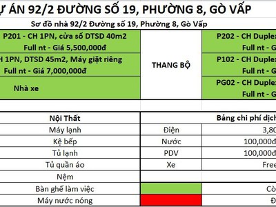 Chính chủ cho thuê full nt chdv ngay  công viên làng hoa, gò vấp. giá 5 triệu 0