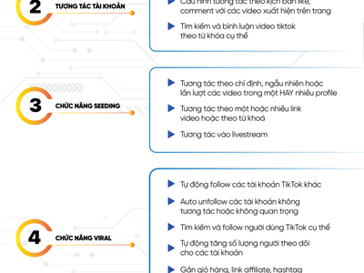 Cách Seeding Livestream Tiktok Đúng Tệp: Tăng Mắt Xem Đột Phá Hiệu Quả Nhất 2024 0