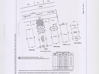  bántòa nhà số 92a xuân thủy, p thảo điền q2, 4 tầng 4