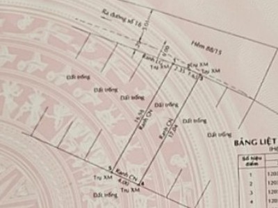 Bán đất nền 68m2-4.1 tỷ tại long bình quận 9 0