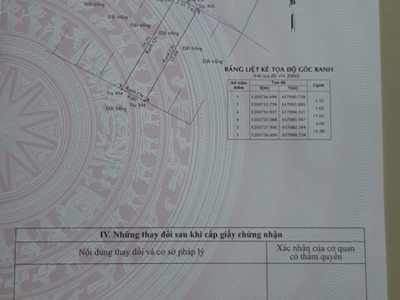 Bán đất nền 68m2-4.1 tỷ tại long bình quận 9 3