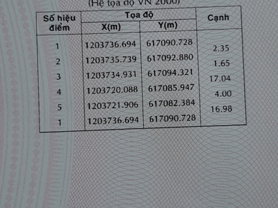 Bán đất nền 68m2-4.1 tỷ tại long bình quận 9 2