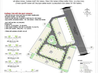 Bán đất khu dân cư rạng đông,tp.tây ninh 3