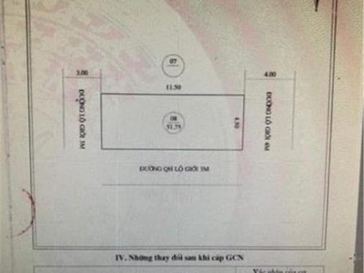 Chính chủ cần bán căn nhà tại phường quang trung, tp quy nhơn, bình định 1