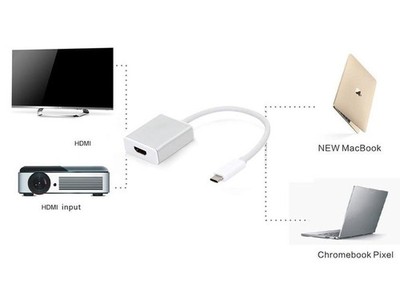 Cáp chuyển đổi từ Type C sang HDMI - Cáp type C to HDMI 1