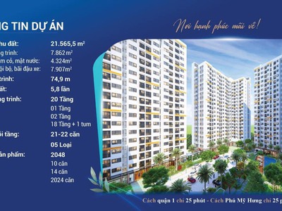 Chỉ 950 triệu Sỡ Hữu Ngay Căn Hộ Đẳng Cấp Nhất Khu Tây 7