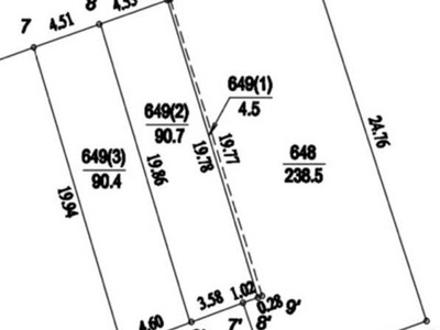 Chính chủ nhờ bán mảnh đất siêu đẹp tại tự nhiên Thường Tín Hà Nội 0