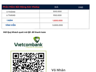 Các sách lược đăng tin hiệu quả trong nhà đất 0