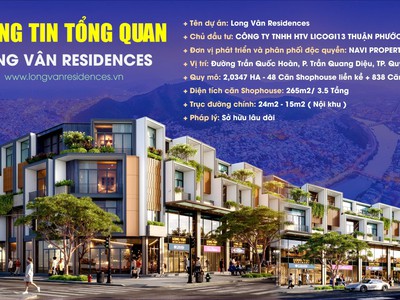 Ra Mắt ShopHouse Ngay Tại Trung Tâm TP Quy Nhơn Long Vân Residence 1