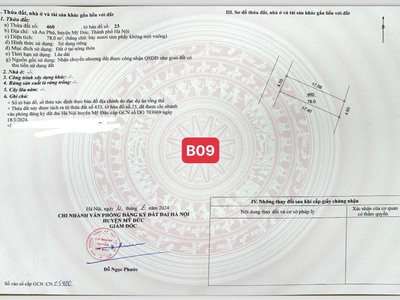 Bán nhanh lô đất sẵn sổ đỏ tại hà nội giá chỉ nhỉnh 400 triệu tại khu đô thị vệ tinh sóc sơn 3