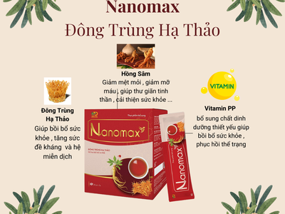 Nanomax - Khỏe không giới hạn 0