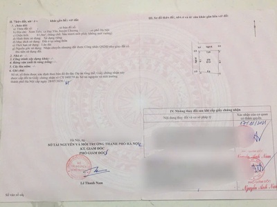 Hàng fo lô góc đẹp 61m2 trung tâm xã đại yên chương mỹ 0