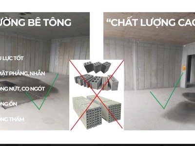 Chỉ cần bỏ vốn 700tr, Ký ngay HĐMB, CK 7 Tặng gói nội thất 80tr. 8