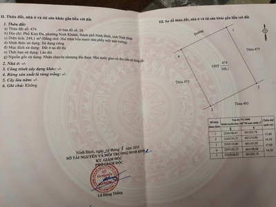 Bán nhà chính chủ - vị trí đẹp tại số nhà 29 ngõ 2 đường phạm ngọc thạch 4