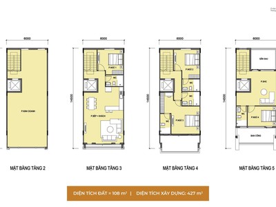 Bán Townhouse 5 Tầng tại Dự Án Sun Symphony Đà Nẵng 5