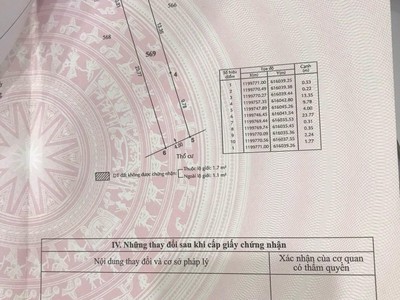 Bán đất xây chdv đường hàng tre, p long thạnh mỹ.dt: 4x25m cn 100m giá 5.5tỷ 4