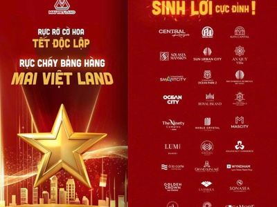 Dãy nhà liền kề - nhà phố tại dự án sun urban city hà nam. 0