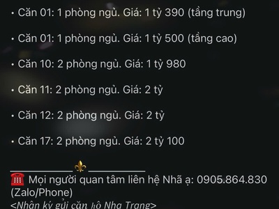 Giỏ hàng các căn hộ đang bán tại ct2 vcn phước long, nha trang mới nhất 0