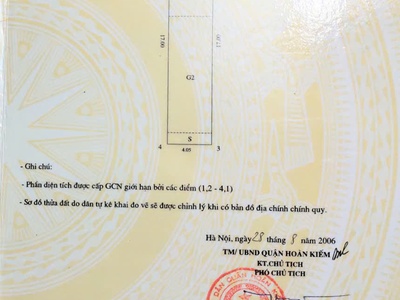 Bán nhà mặt phố 0