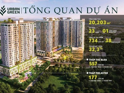 Bán căn hộ Urban Green 2pngu 84m2 tầng 9, view Vạn Phúc City 5ty094 1
