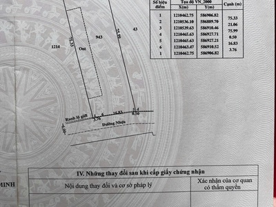 Bán nhà yến 7 năm tuổi doanh thu ổn định, đất đẹp vuông vức, 21m mặt hẻm lộ giới 6m 4