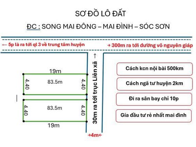 Mở bá.n siêu phẩm hiếm có - song mai đông, mai đình ,sóc sơn - chỉ hơn 1 tỷ 3